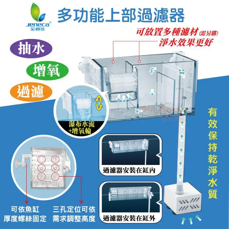 Jeneca GD-15 Üst Filtre 